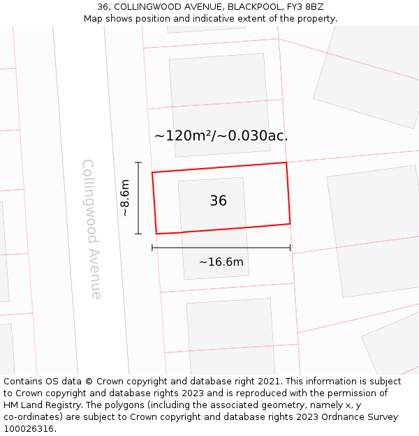 36, COLLINGWOOD AVENUE, BLACKPOOL, FY3 8BZ: Plot and title map