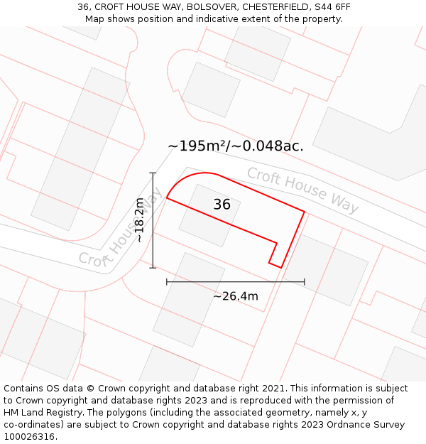 36, CROFT HOUSE WAY, BOLSOVER, CHESTERFIELD, S44 6FF: Plot and title map