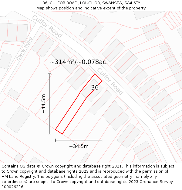 36, CULFOR ROAD, LOUGHOR, SWANSEA, SA4 6TY: Plot and title map