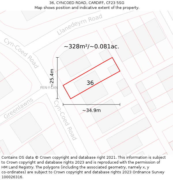 36, CYNCOED ROAD, CARDIFF, CF23 5SG: Plot and title map