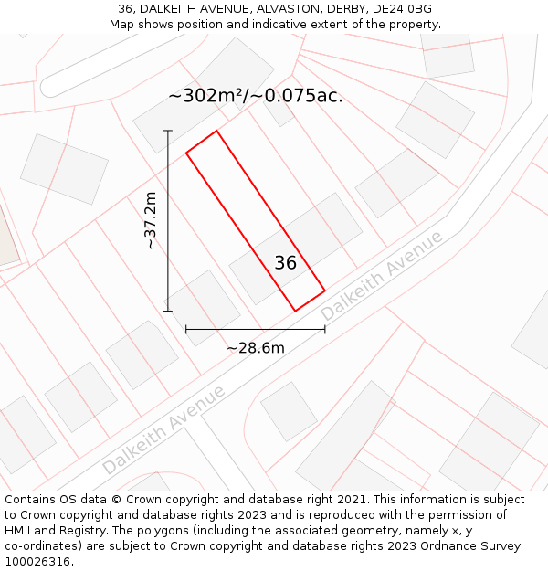 36, DALKEITH AVENUE, ALVASTON, DERBY, DE24 0BG: Plot and title map