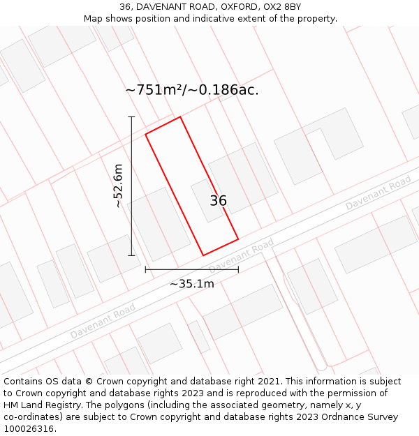 36, DAVENANT ROAD, OXFORD, OX2 8BY: Plot and title map