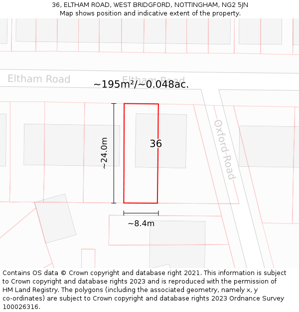 36, ELTHAM ROAD, WEST BRIDGFORD, NOTTINGHAM, NG2 5JN: Plot and title map