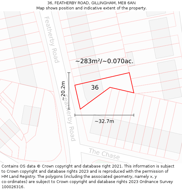 36, FEATHERBY ROAD, GILLINGHAM, ME8 6AN: Plot and title map