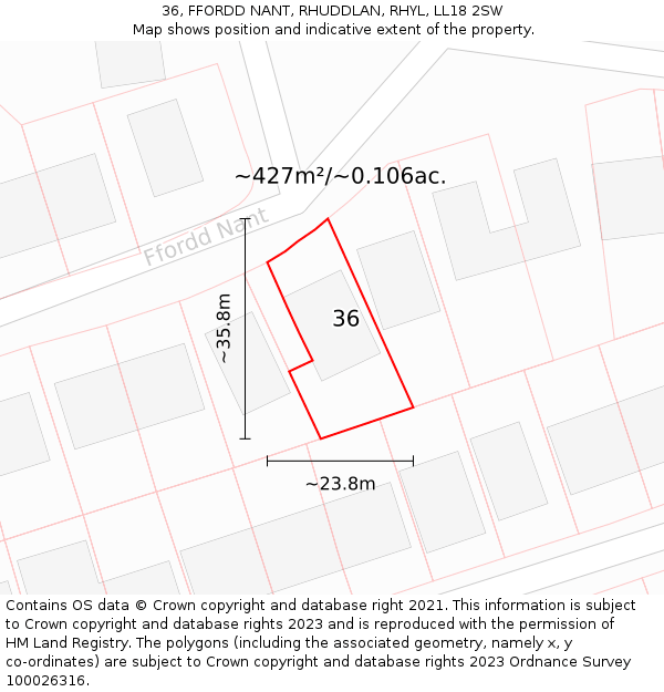 36, FFORDD NANT, RHUDDLAN, RHYL, LL18 2SW: Plot and title map