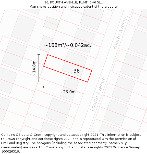 36, FOURTH AVENUE, FLINT, CH6 5LU: Plot and title map