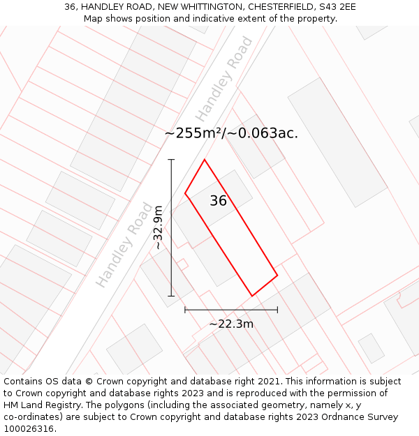 36, HANDLEY ROAD, NEW WHITTINGTON, CHESTERFIELD, S43 2EE: Plot and title map