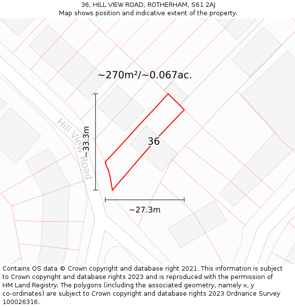 36, HILL VIEW ROAD, ROTHERHAM, S61 2AJ: Plot and title map