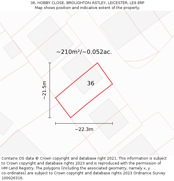 36, HOBBY CLOSE, BROUGHTON ASTLEY, LEICESTER, LE9 6RP: Plot and title map