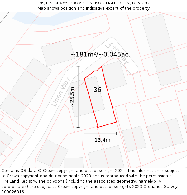 36, LINEN WAY, BROMPTON, NORTHALLERTON, DL6 2PU: Plot and title map