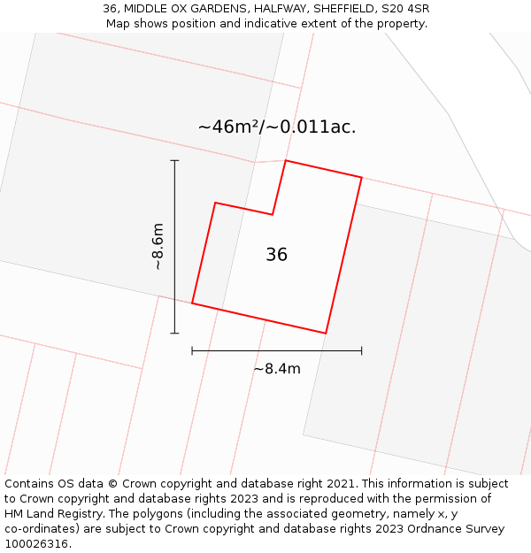 36, MIDDLE OX GARDENS, HALFWAY, SHEFFIELD, S20 4SR: Plot and title map