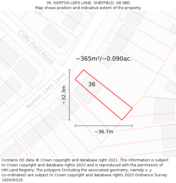 36, NORTON LEES LANE, SHEFFIELD, S8 9BD: Plot and title map