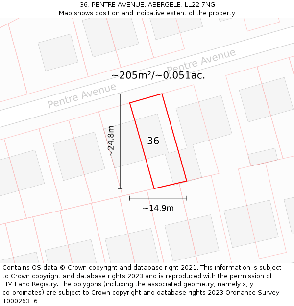 36, PENTRE AVENUE, ABERGELE, LL22 7NG: Plot and title map