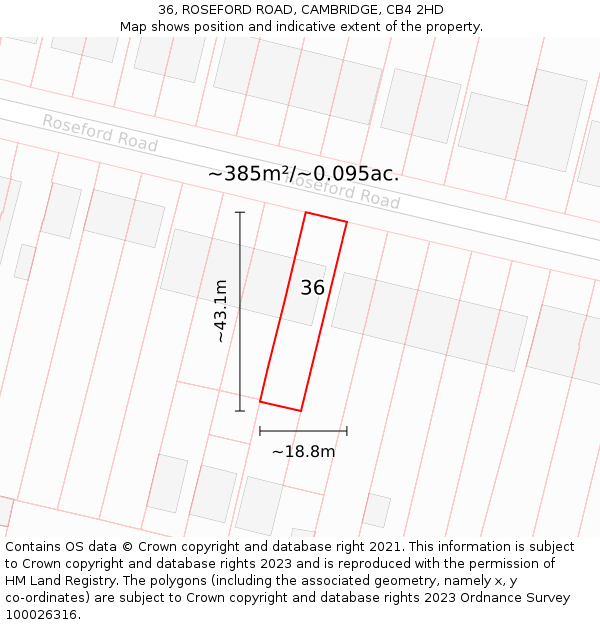 36, ROSEFORD ROAD, CAMBRIDGE, CB4 2HD: Plot and title map