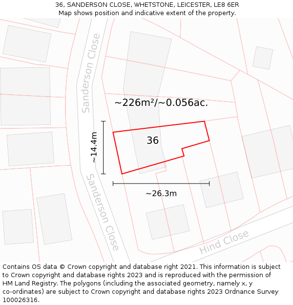 36, SANDERSON CLOSE, WHETSTONE, LEICESTER, LE8 6ER: Plot and title map