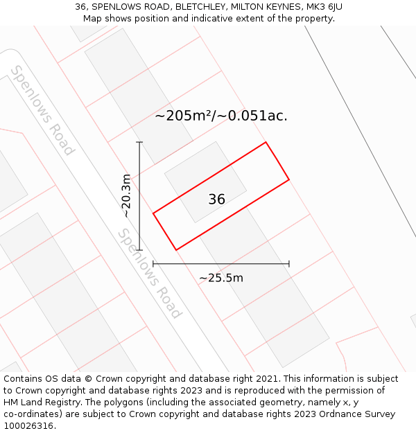 36, SPENLOWS ROAD, BLETCHLEY, MILTON KEYNES, MK3 6JU: Plot and title map