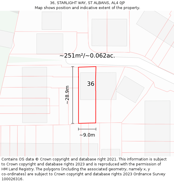36, STARLIGHT WAY, ST ALBANS, AL4 0JP: Plot and title map