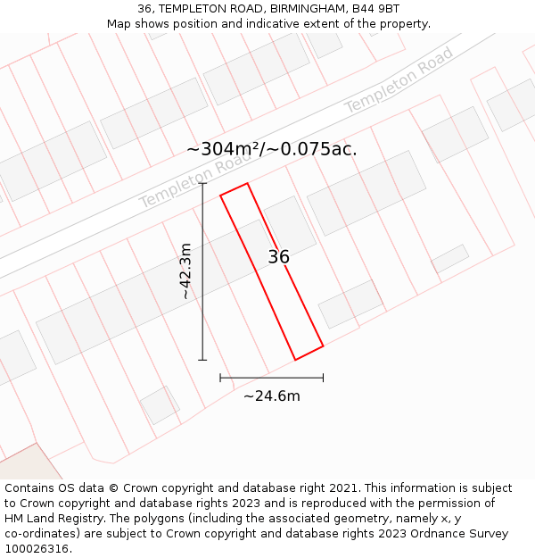 36, TEMPLETON ROAD, BIRMINGHAM, B44 9BT: Plot and title map