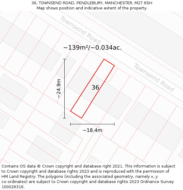 36, TOWNSEND ROAD, PENDLEBURY, MANCHESTER, M27 6SH: Plot and title map