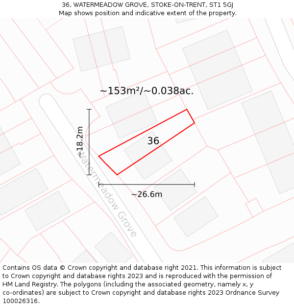 36, WATERMEADOW GROVE, STOKE-ON-TRENT, ST1 5GJ: Plot and title map