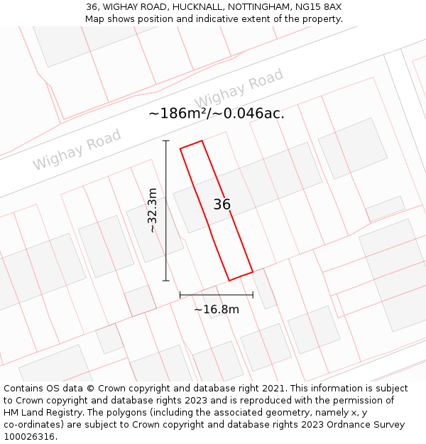 36, WIGHAY ROAD, HUCKNALL, NOTTINGHAM, NG15 8AX: Plot and title map
