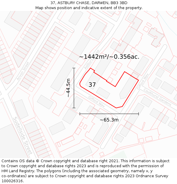 37, ASTBURY CHASE, DARWEN, BB3 3BD: Plot and title map