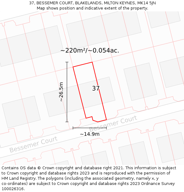 37, BESSEMER COURT, BLAKELANDS, MILTON KEYNES, MK14 5JN: Plot and title map