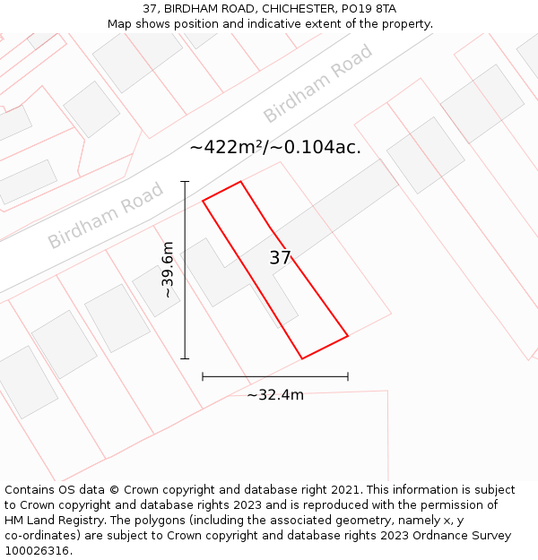 37, BIRDHAM ROAD, CHICHESTER, PO19 8TA: Plot and title map