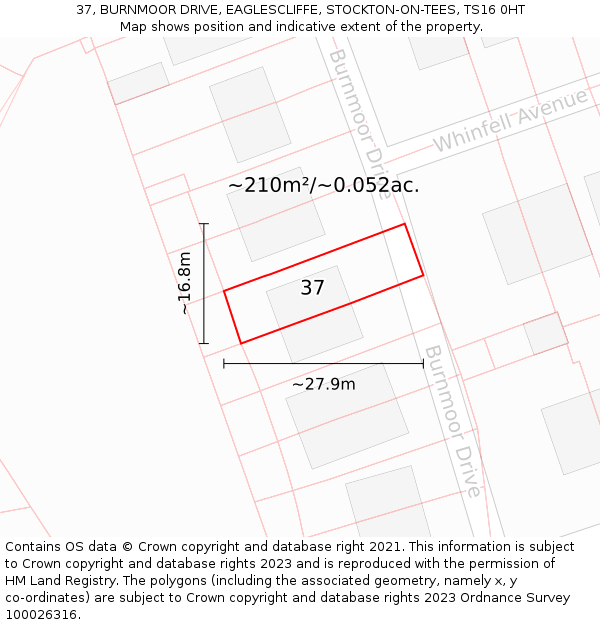 37, BURNMOOR DRIVE, EAGLESCLIFFE, STOCKTON-ON-TEES, TS16 0HT: Plot and title map