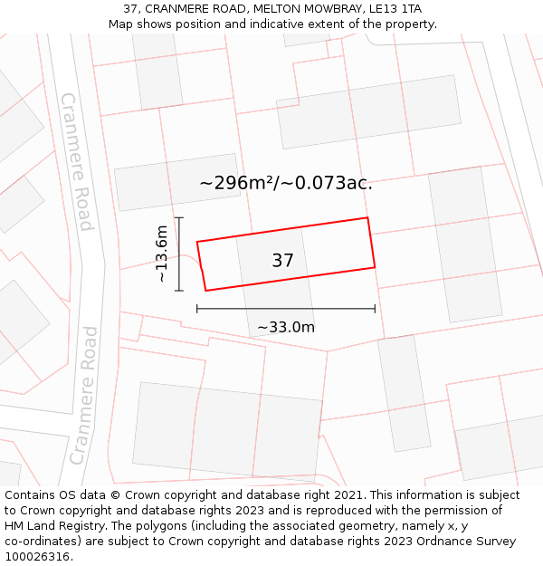 37, CRANMERE ROAD, MELTON MOWBRAY, LE13 1TA: Plot and title map