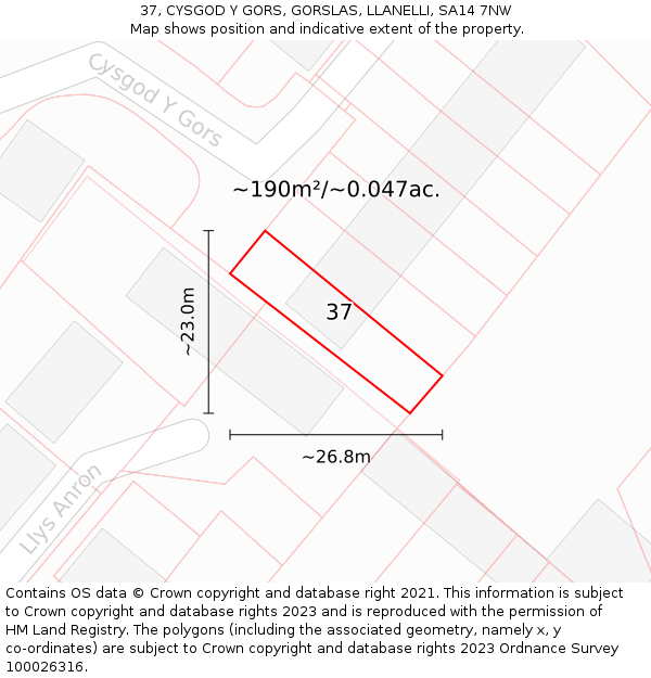 37, CYSGOD Y GORS, GORSLAS, LLANELLI, SA14 7NW: Plot and title map