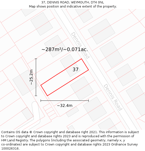 37, DENNIS ROAD, WEYMOUTH, DT4 0NL: Plot and title map