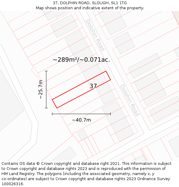 37, DOLPHIN ROAD, SLOUGH, SL1 1TG: Plot and title map