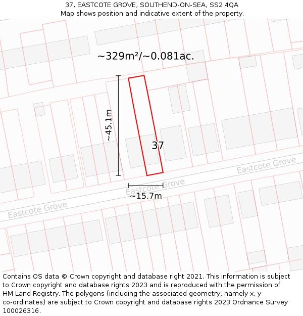 37, EASTCOTE GROVE, SOUTHEND-ON-SEA, SS2 4QA: Plot and title map