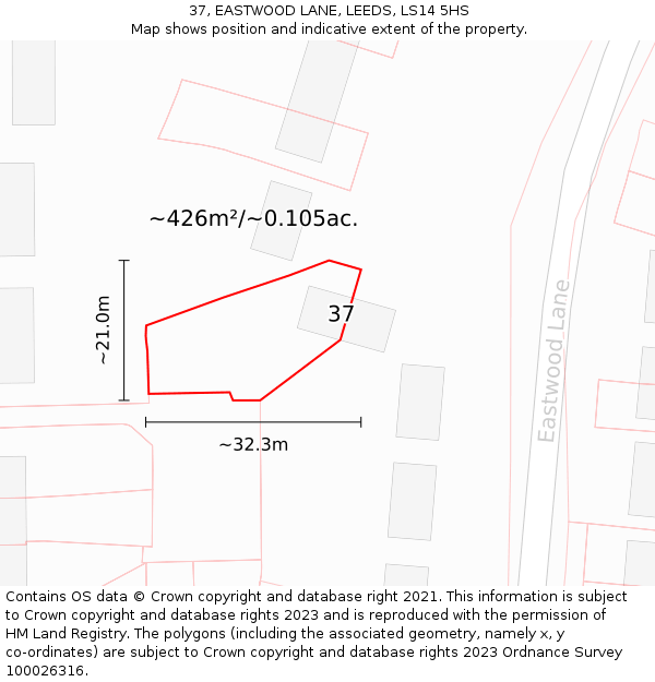 37, EASTWOOD LANE, LEEDS, LS14 5HS: Plot and title map