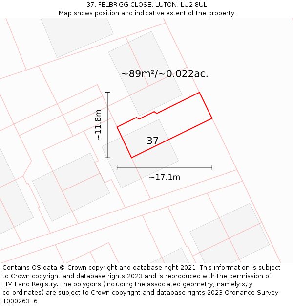 37, FELBRIGG CLOSE, LUTON, LU2 8UL: Plot and title map