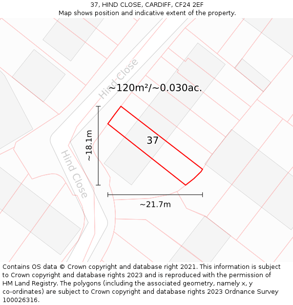 37, HIND CLOSE, CARDIFF, CF24 2EF: Plot and title map