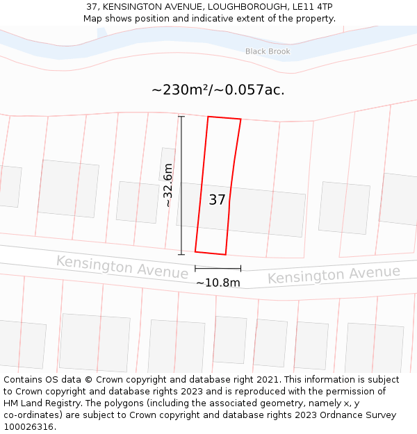 37, KENSINGTON AVENUE, LOUGHBOROUGH, LE11 4TP: Plot and title map