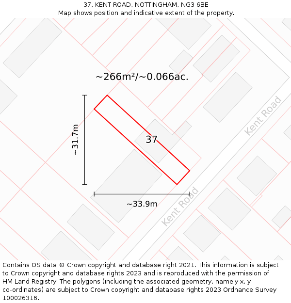 37, KENT ROAD, NOTTINGHAM, NG3 6BE: Plot and title map