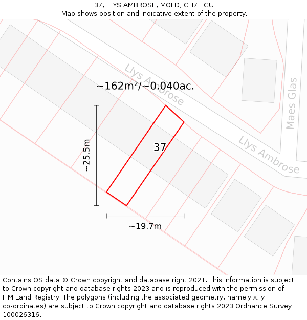 37, LLYS AMBROSE, MOLD, CH7 1GU: Plot and title map