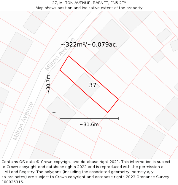 37, MILTON AVENUE, BARNET, EN5 2EY: Plot and title map