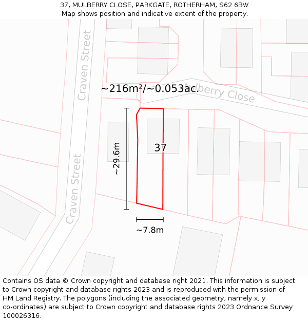 37, MULBERRY CLOSE, PARKGATE, ROTHERHAM, S62 6BW: Plot and title map