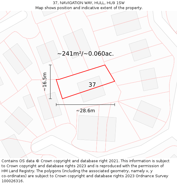 37, NAVIGATION WAY, HULL, HU9 1SW: Plot and title map