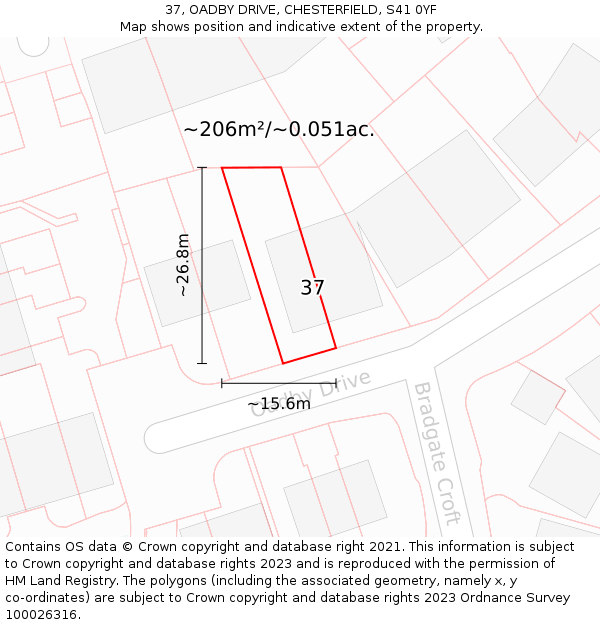 37, OADBY DRIVE, CHESTERFIELD, S41 0YF: Plot and title map