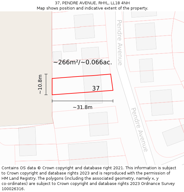 37, PENDRE AVENUE, RHYL, LL18 4NH: Plot and title map