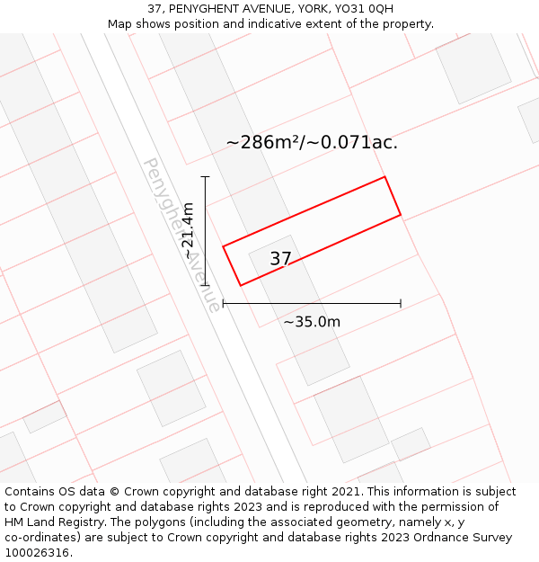 37, PENYGHENT AVENUE, YORK, YO31 0QH: Plot and title map