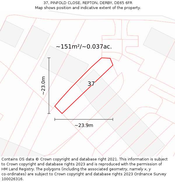 37, PINFOLD CLOSE, REPTON, DERBY, DE65 6FR: Plot and title map