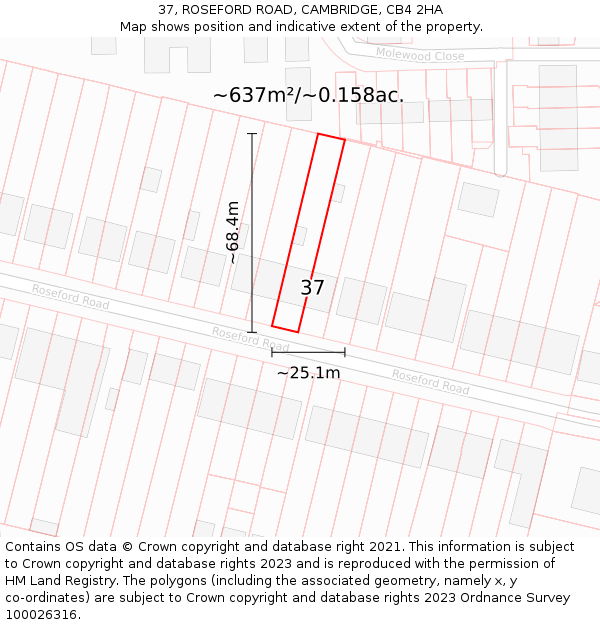 37, ROSEFORD ROAD, CAMBRIDGE, CB4 2HA: Plot and title map