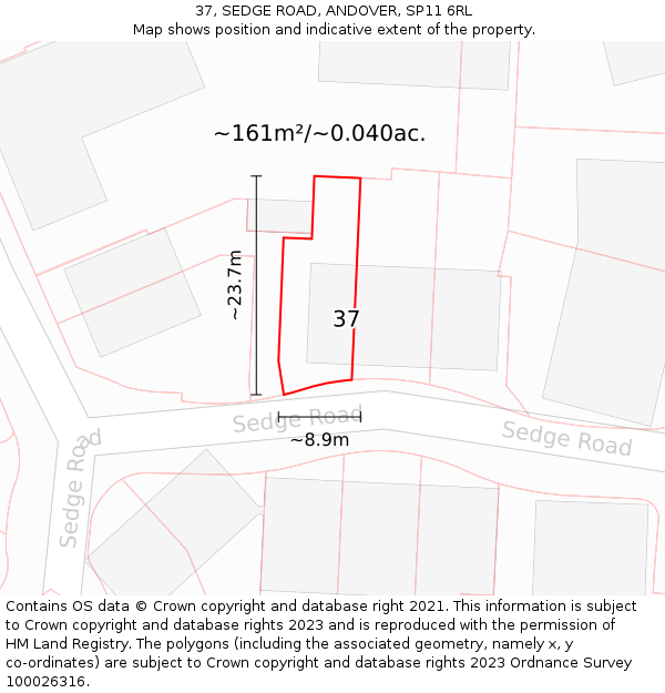 37, SEDGE ROAD, ANDOVER, SP11 6RL: Plot and title map