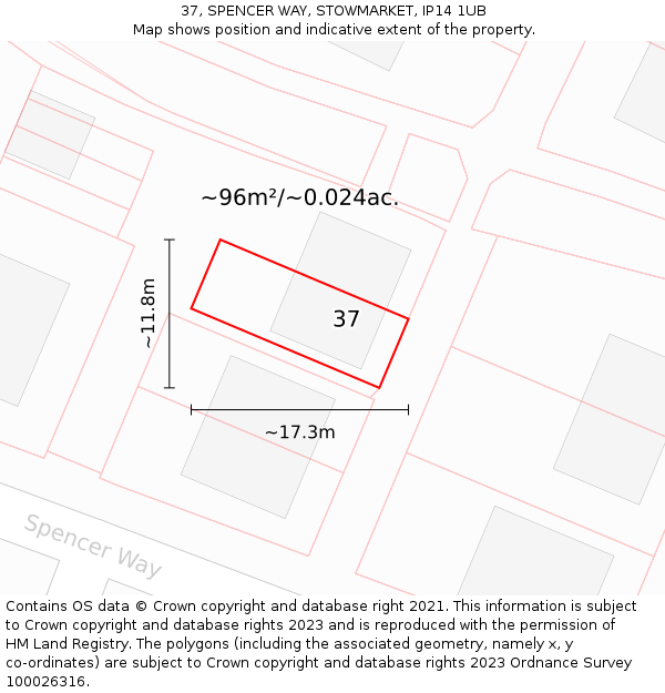 37, SPENCER WAY, STOWMARKET, IP14 1UB: Plot and title map